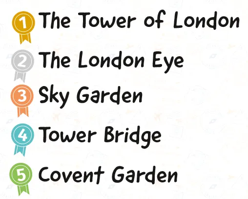 1. The Tower of London 2. The London Eye 3. Sky Garden 4. Tower Bridge 5. Covent Garden
