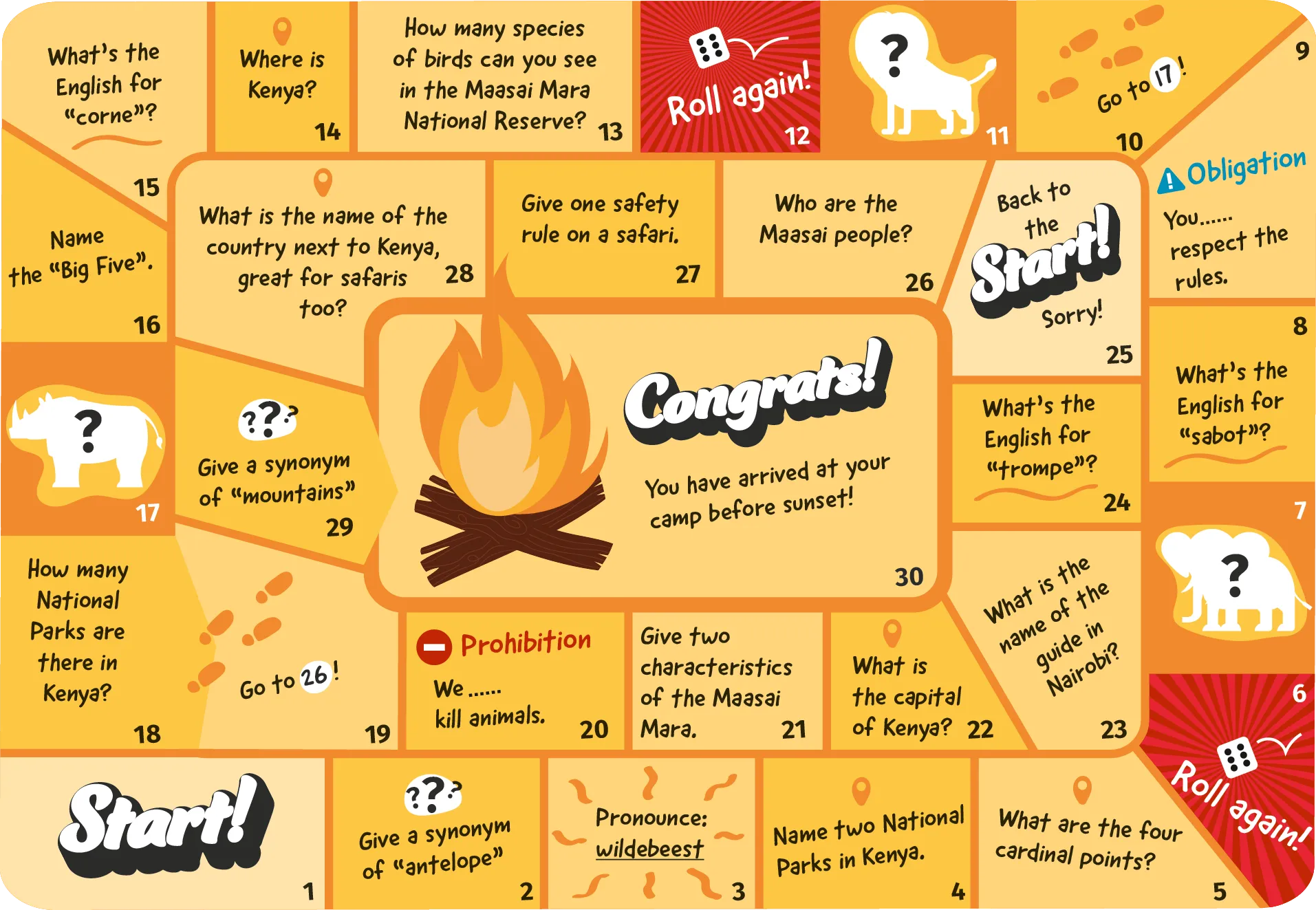 Board game with questions about Kenya