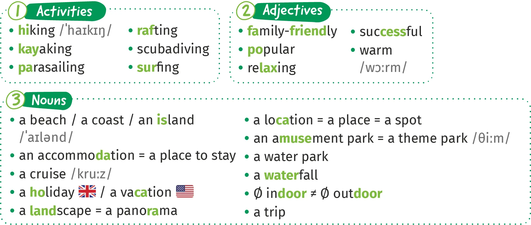 Trois listes de vocabulaire sur les thèmes Activities, Adjectives et Nouns.
