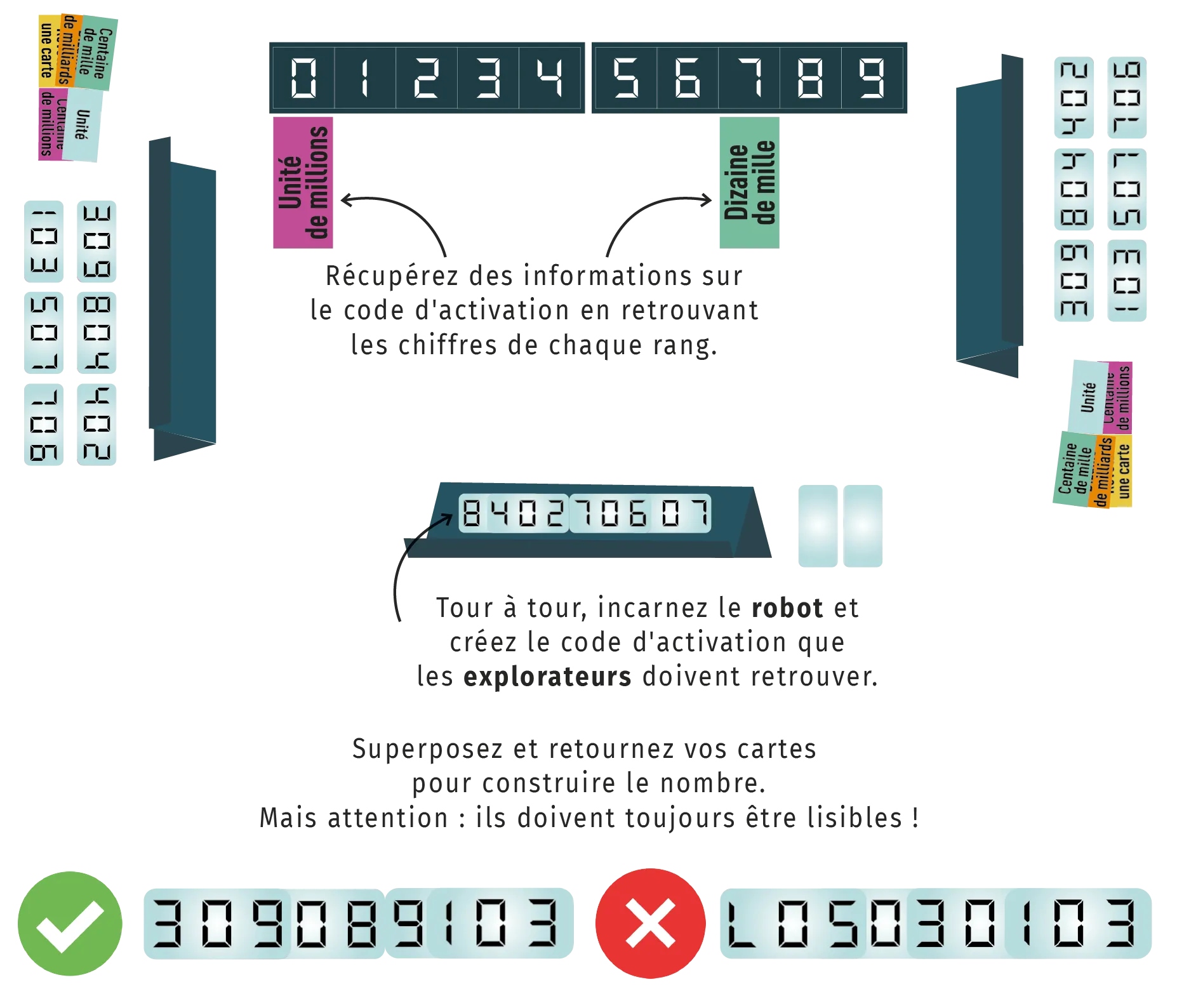 Jeu de construction numérique