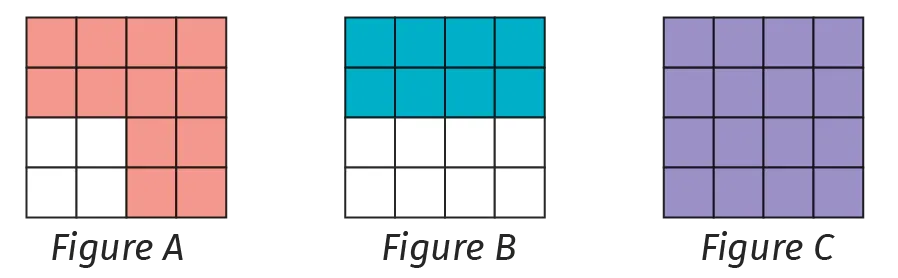trois figures