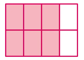 representation fraction