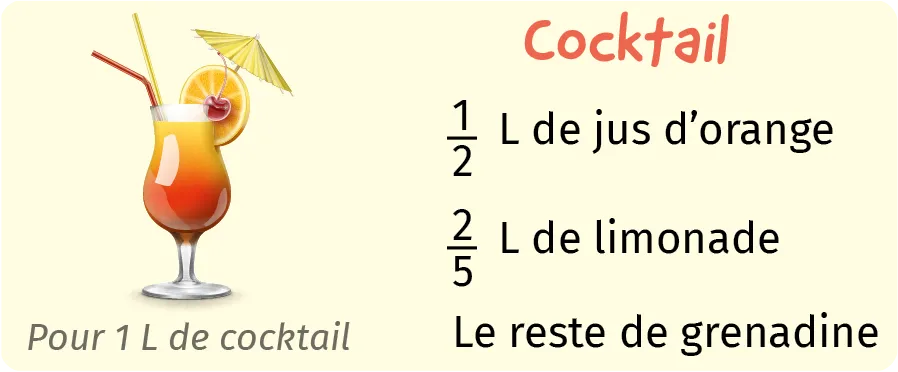 Cocktail