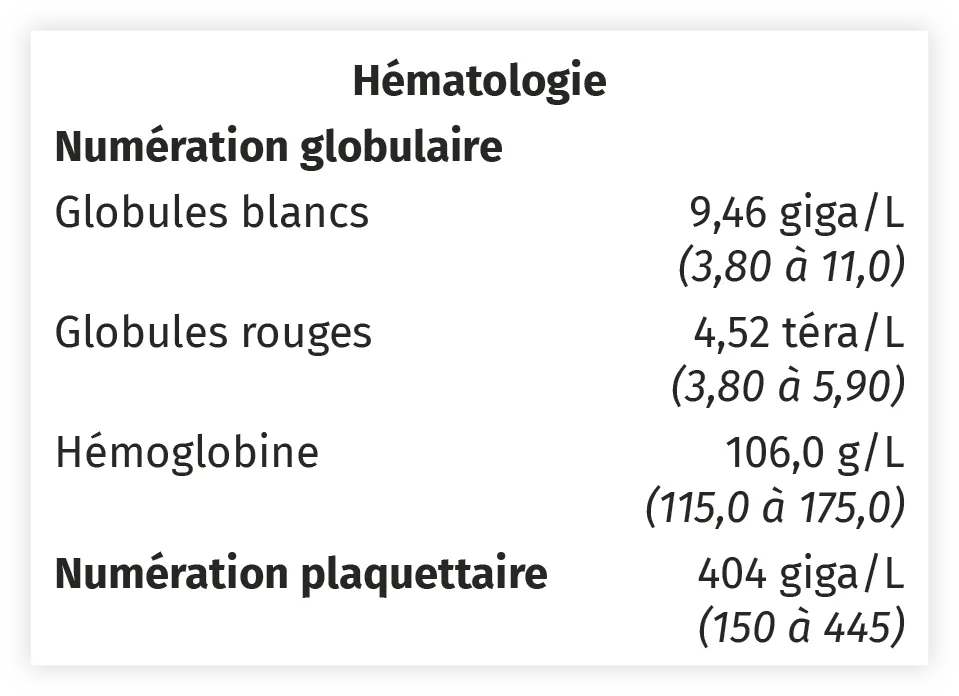Laboratoire