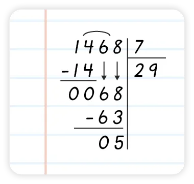 division euclidienne