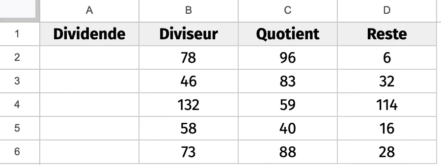 Feuille de calcul