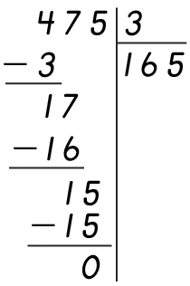 Division