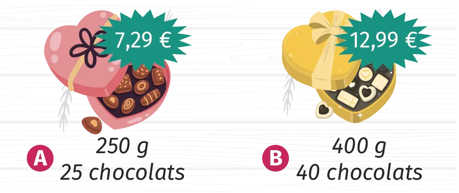 chocolats