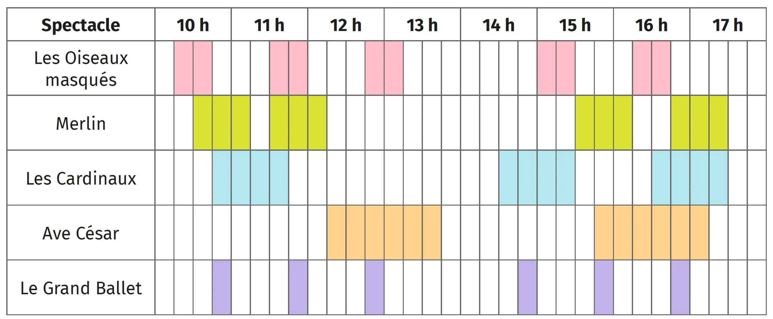 Planning