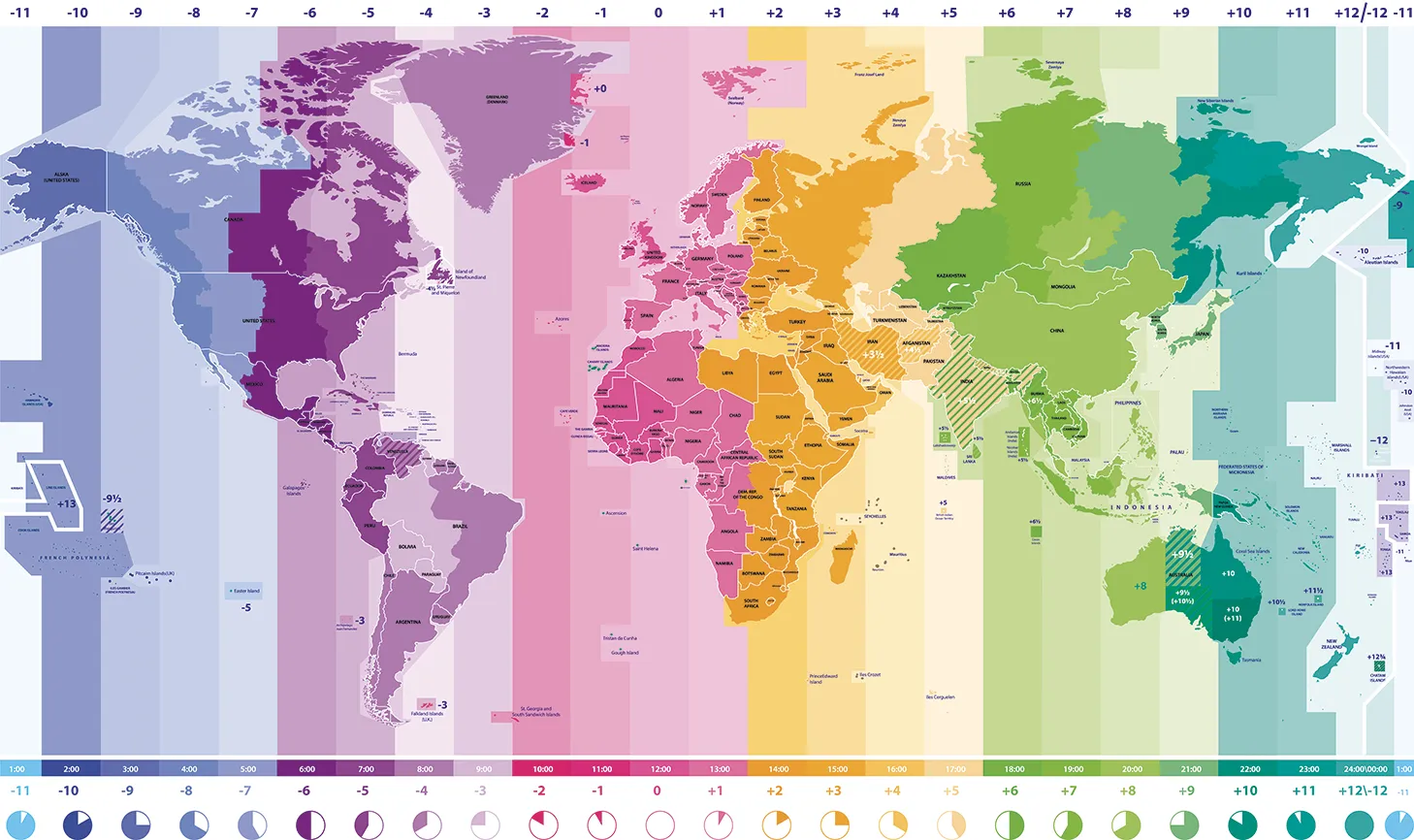 Carte des fuseaux horaires