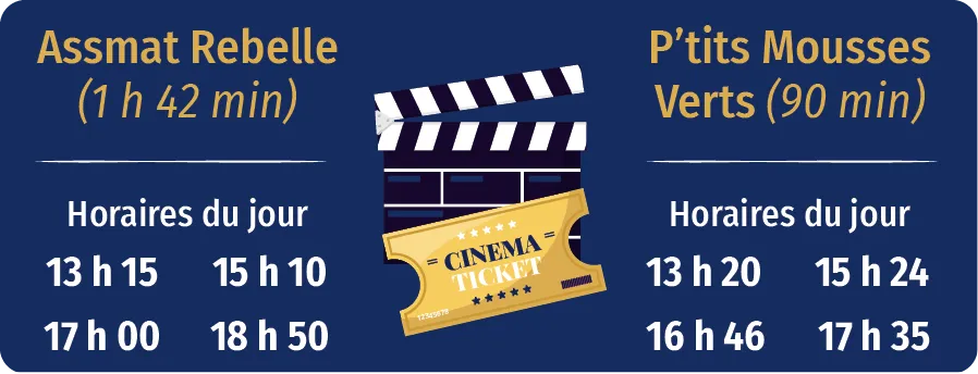 Planning des films au cinéma
