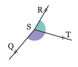 angles1