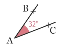 angles
