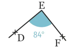 angles