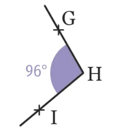 angles
