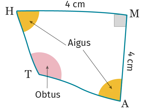quadrilatère MATH