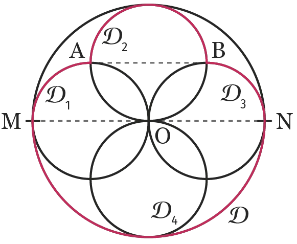 cercle