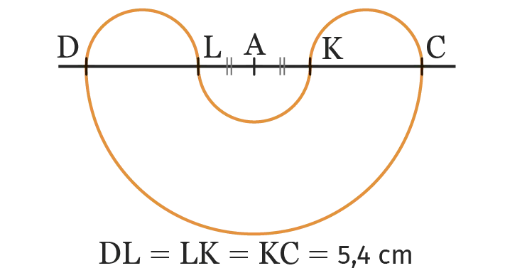 cercle