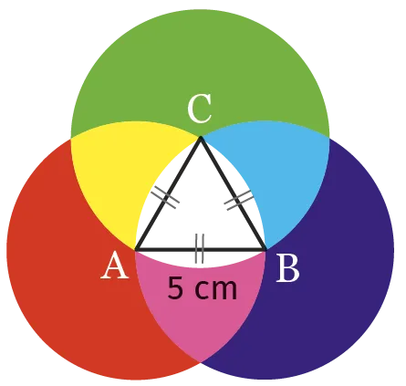 Cercle chromatique