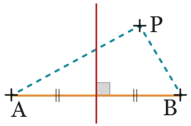 Triangle ABC rectangle en C