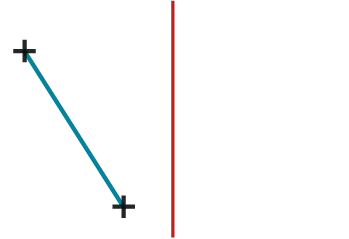 segment