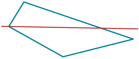 polygone
