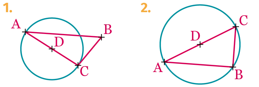Figures