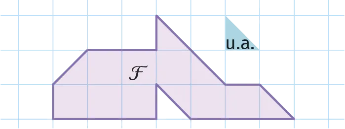Figure F