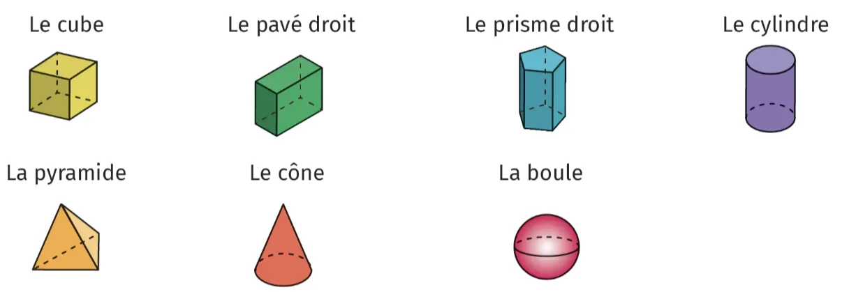 Les voluments