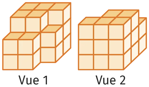 Figures
