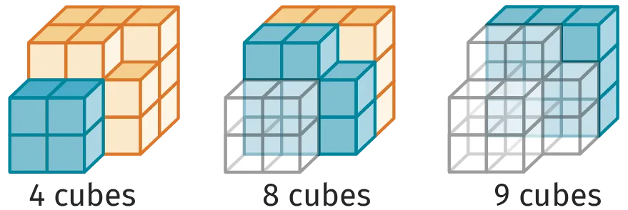 Figures