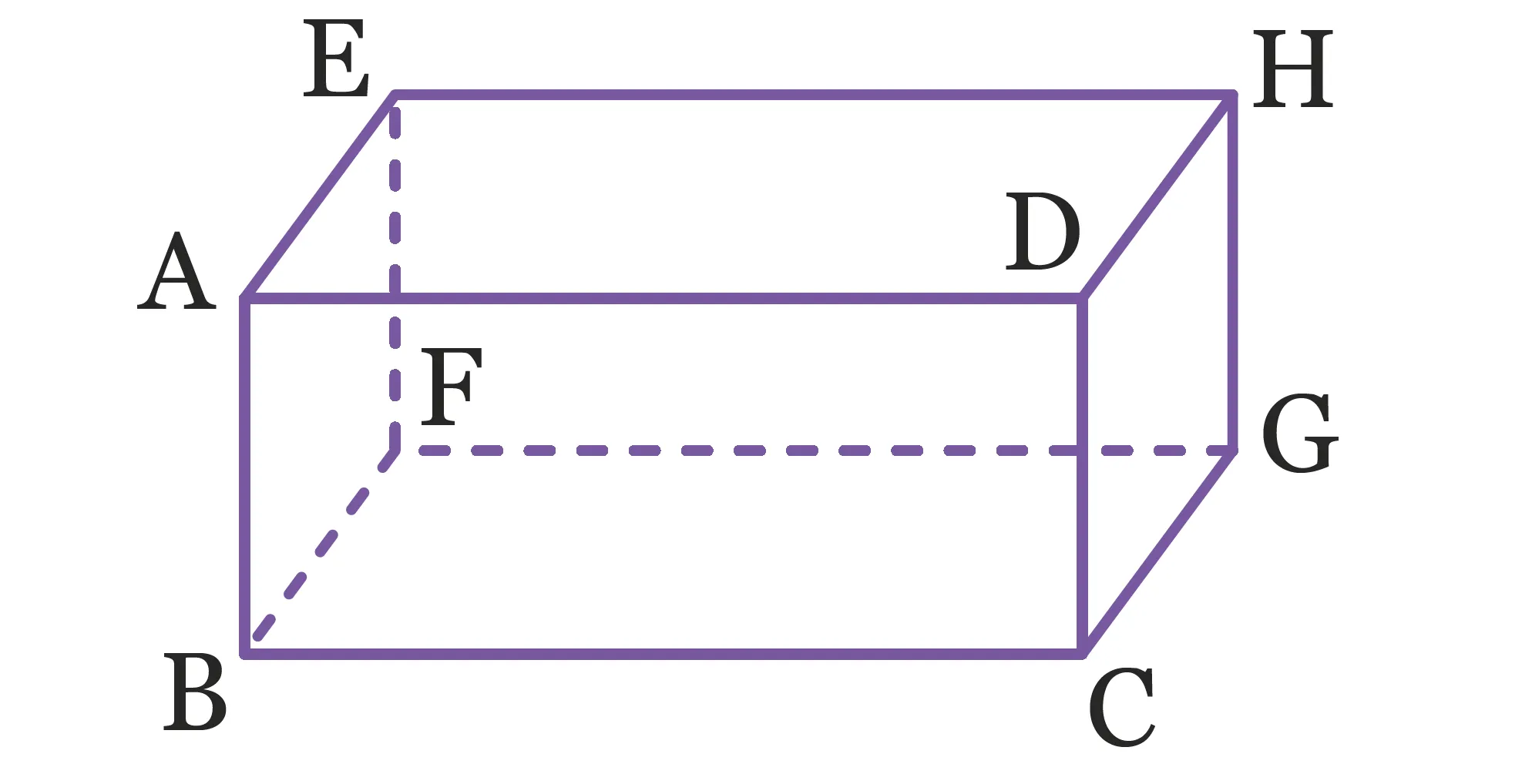 pavé droit ABCDEFGH