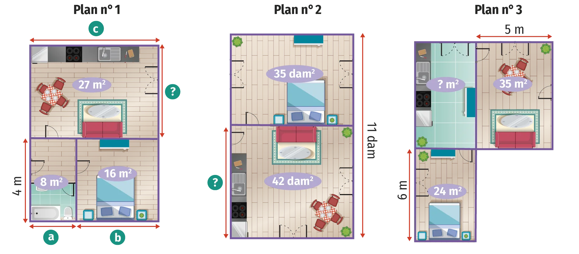 Plan des maisons