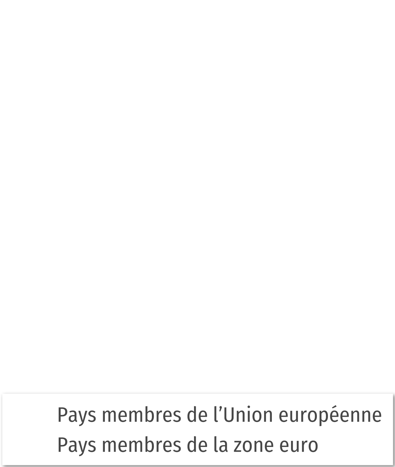 Le Fonctionnement De L’Union Européenne | Lelivrescolaire.fr