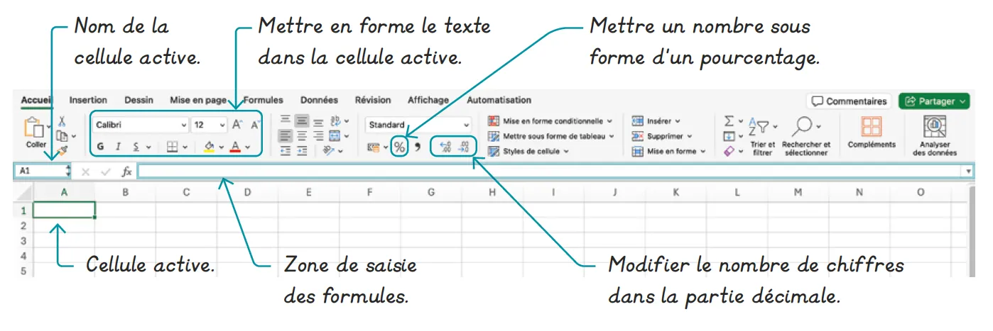 Tableur-grapheur