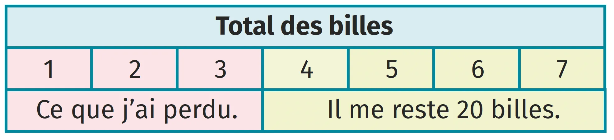 Barre