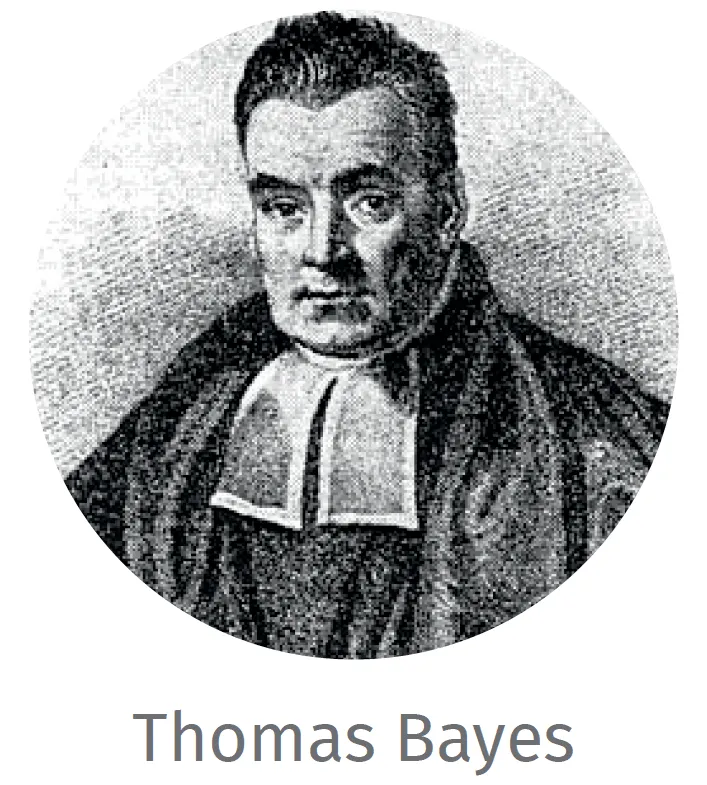 Portrait de Thomas Bayes