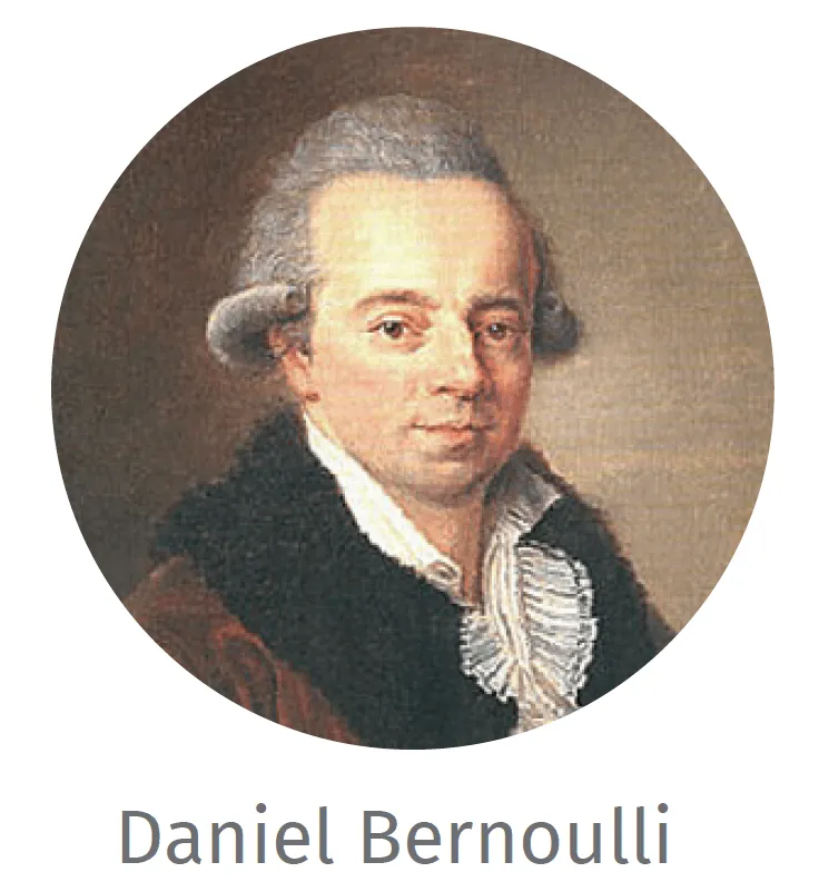 Portrait de Daniel Bernouilli