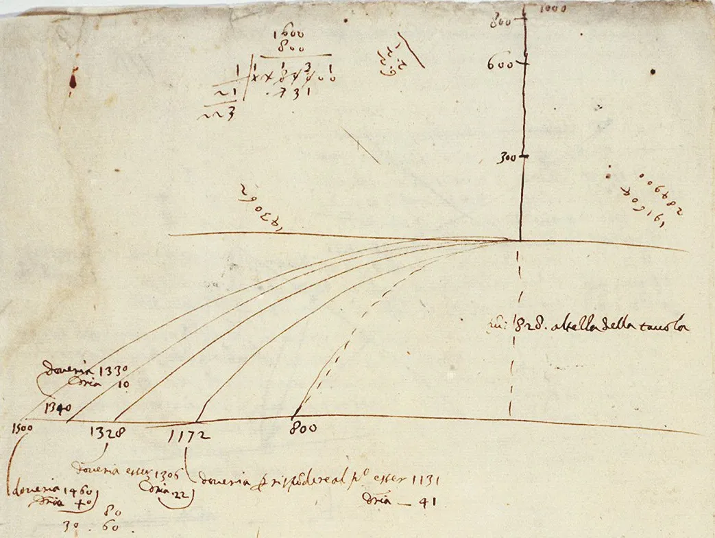 Extrait du manuscrit de Galilée - Histoire des maths