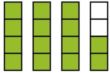 Figures