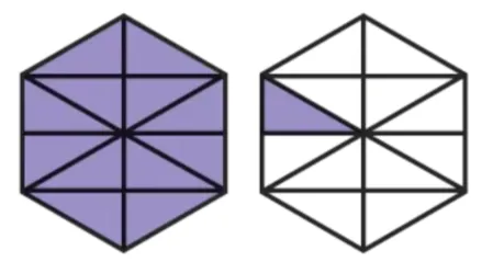 Figures