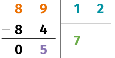 division