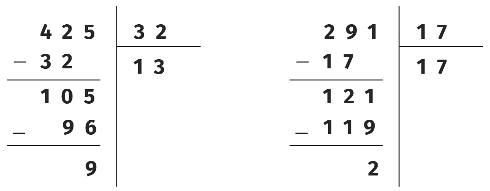 Divisions