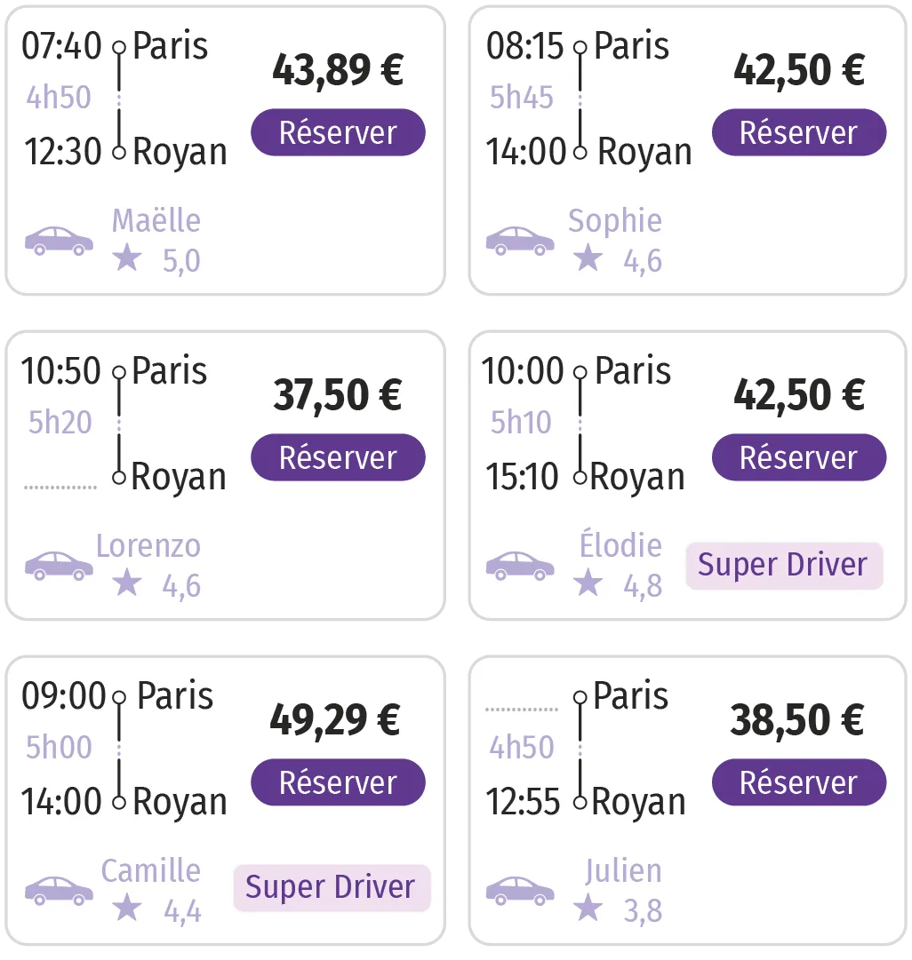 Propositions covoiturage