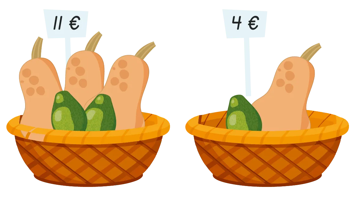 Panier de légume