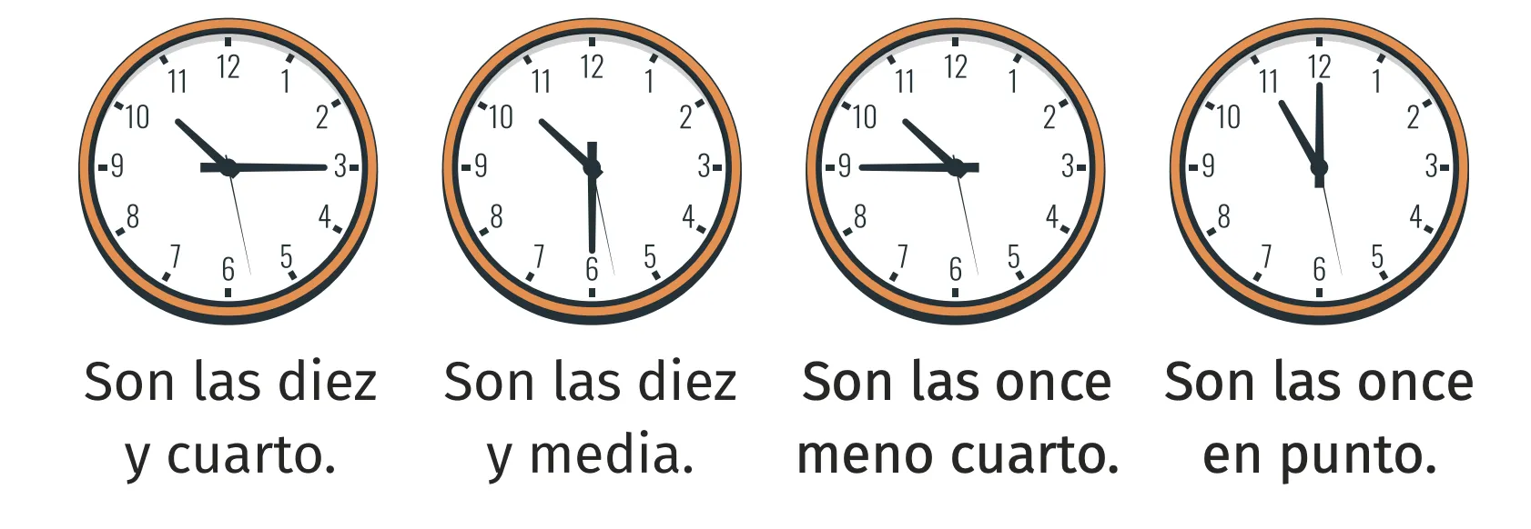 hora