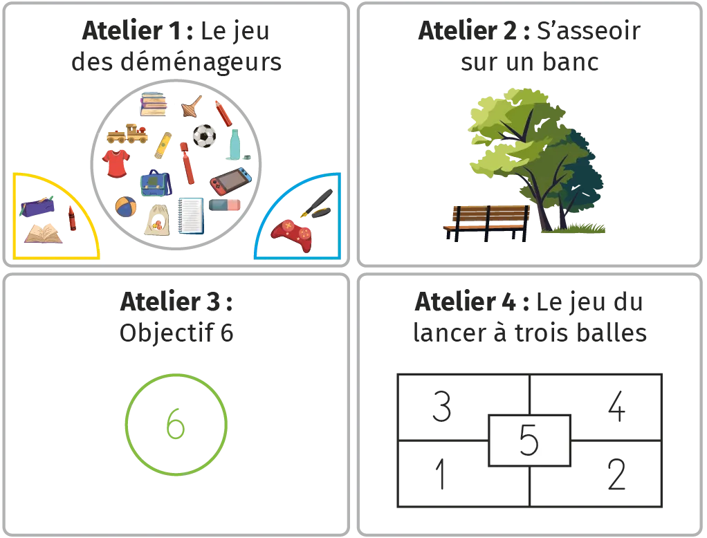 Atelier 1 : Le jeu des déménageurs