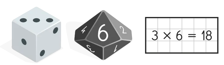 Un dé à six faces, un dé à dix faces et un exemple de rectangle avec le calcul 3 × 6 = 18