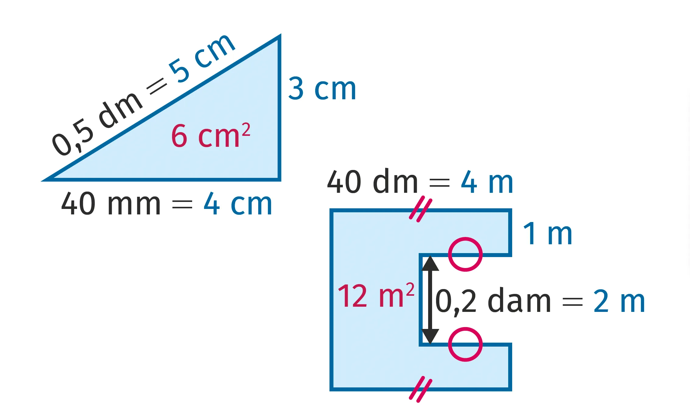 Deux figures