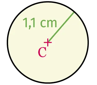 Cercle C avec rayon 1,1 cm